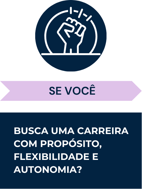 Para quem é o FCA1 2 Para quem é o FCA1 2